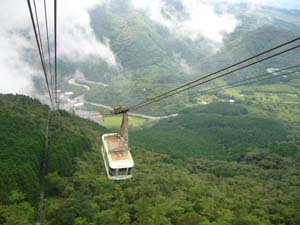 Beppu aerial cableway